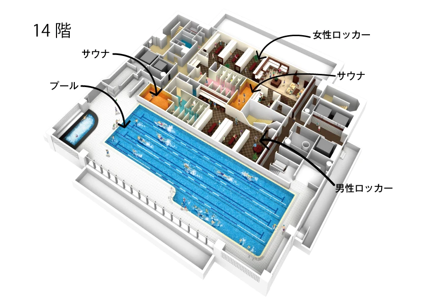 コパンスポーツクラブさかえ 14階