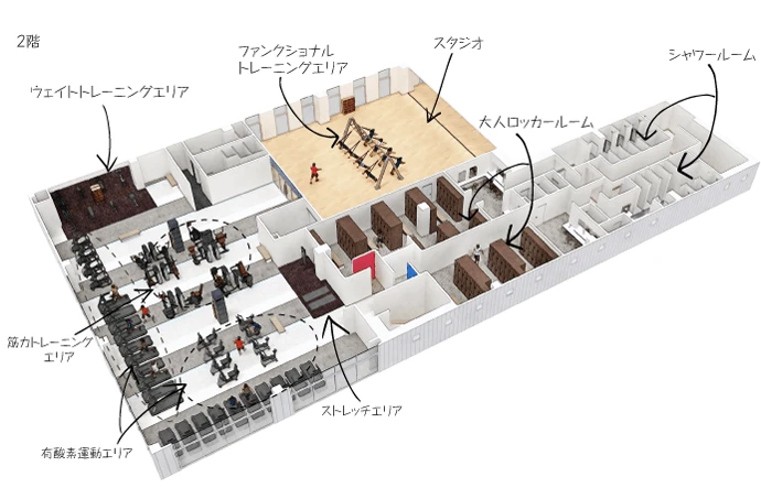 コパンスポーツクラブ高浜 2階