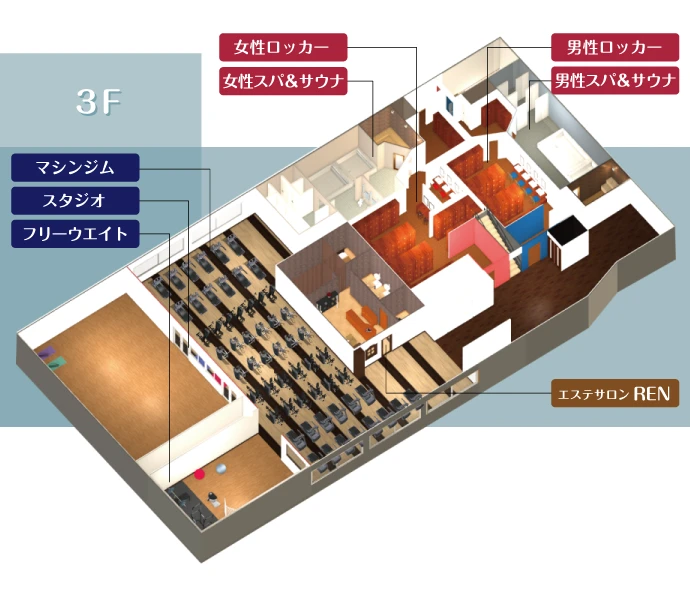 コパンスポーツクラブ須磨海浜公園 ３F