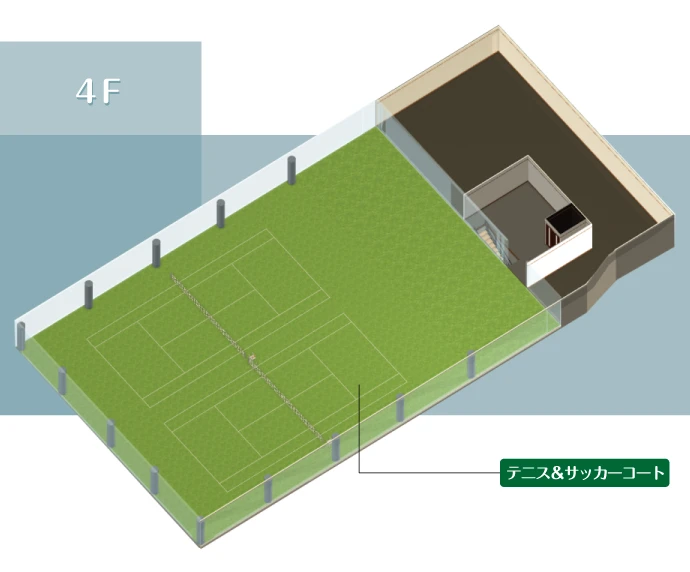 コパンスポーツクラブ須磨海浜公園 4F