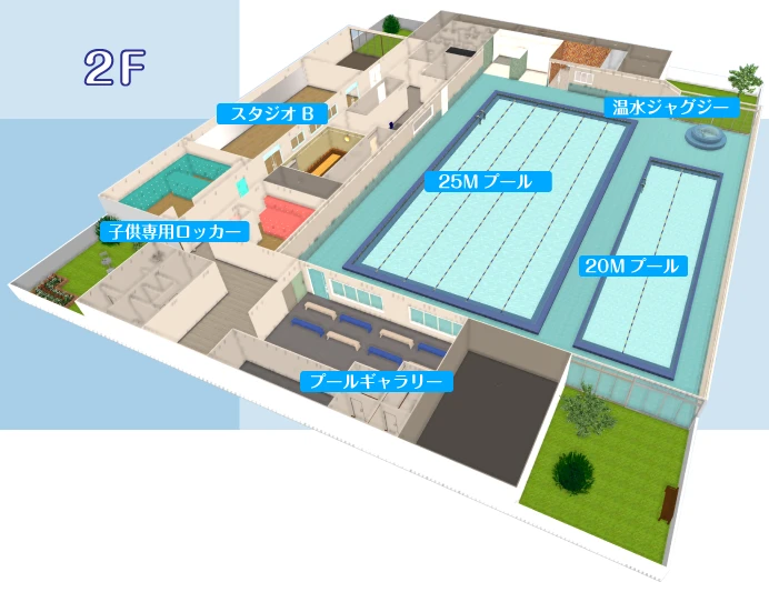 コパンスポーツクラブ宇治 ２F