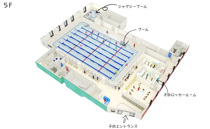 コパンスポーツクラブ新長田 5F