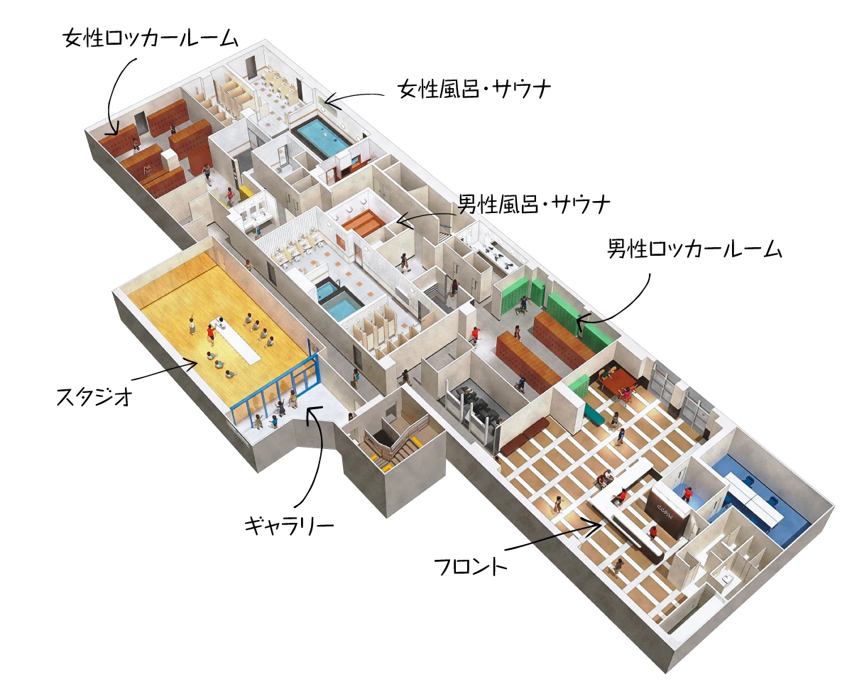 コパンスポーツクラブ名谷 ４F