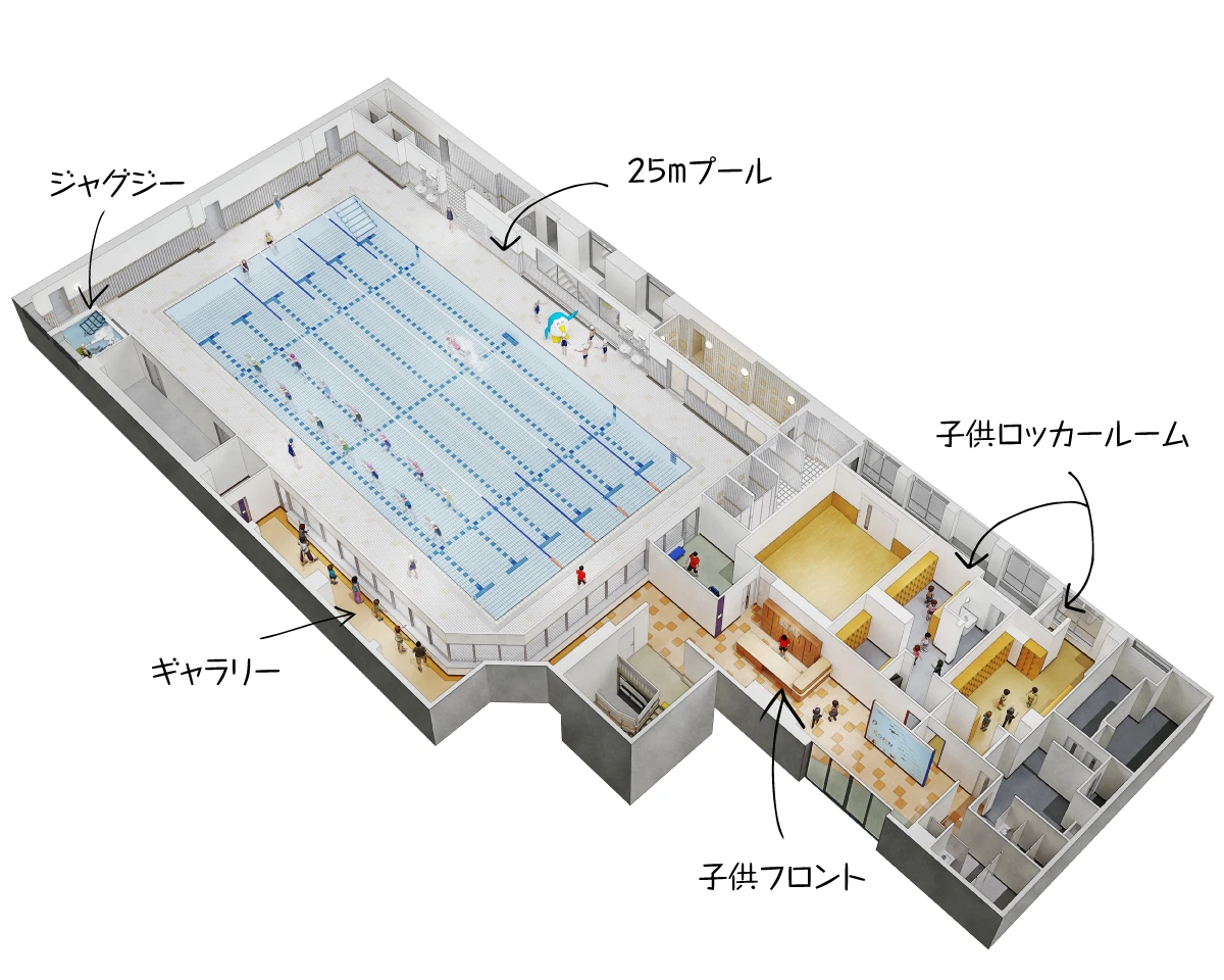 コパンスポーツクラブ名谷 ５F