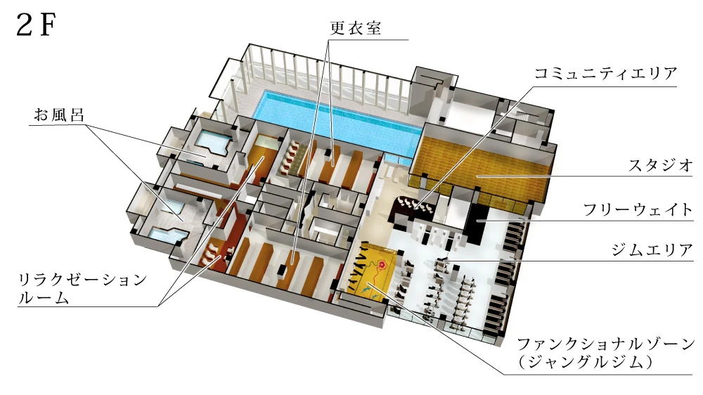コパンスポーツクラブ神戸北町 2F
