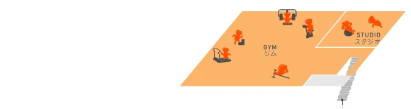 コパンスポーツクラブ亀山 3F