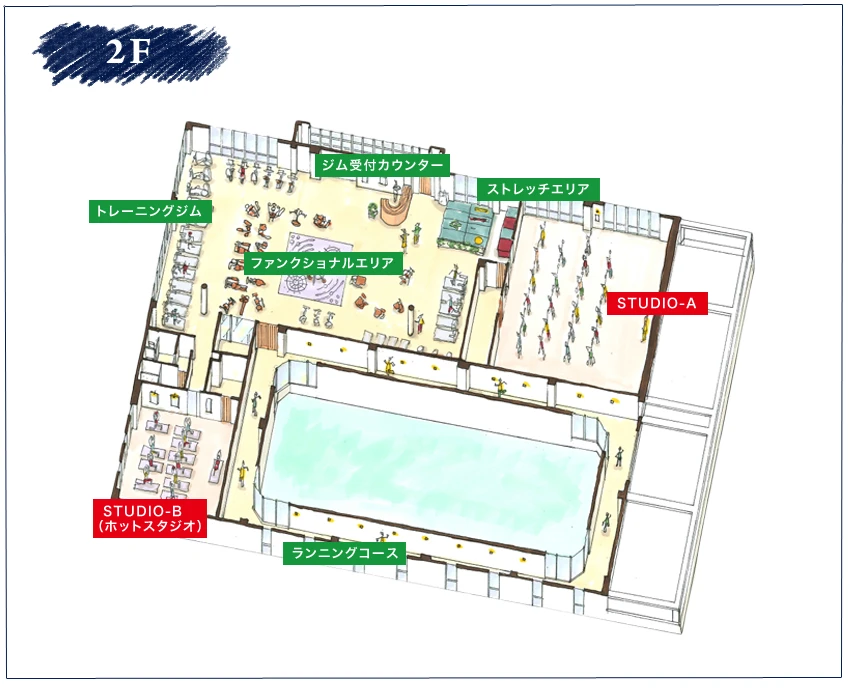 コパンスポーツクラブ豊山 2F